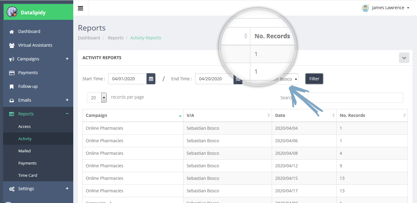 dataspidy-Activity-Report