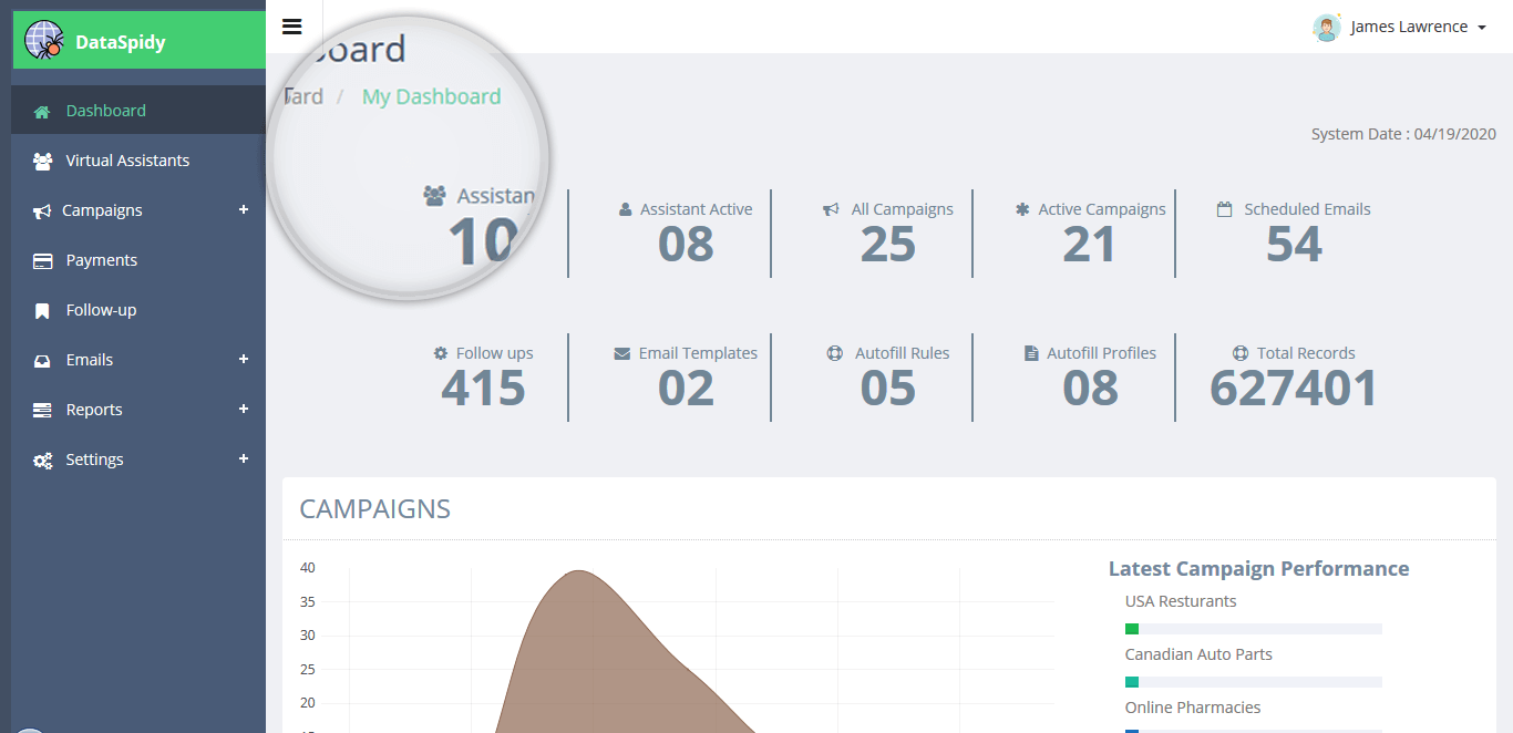 dataspidy_admin_dashboard