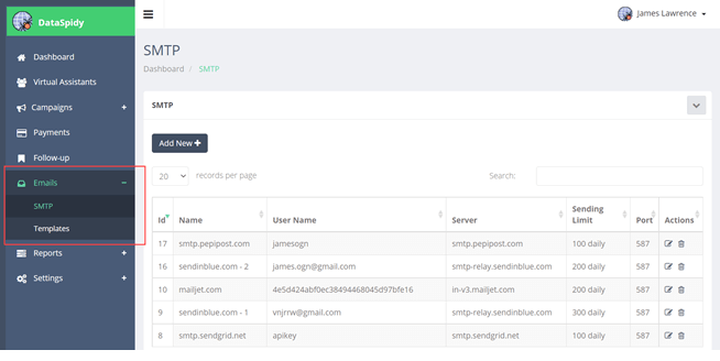 dataspidy-email-management-userend-feature